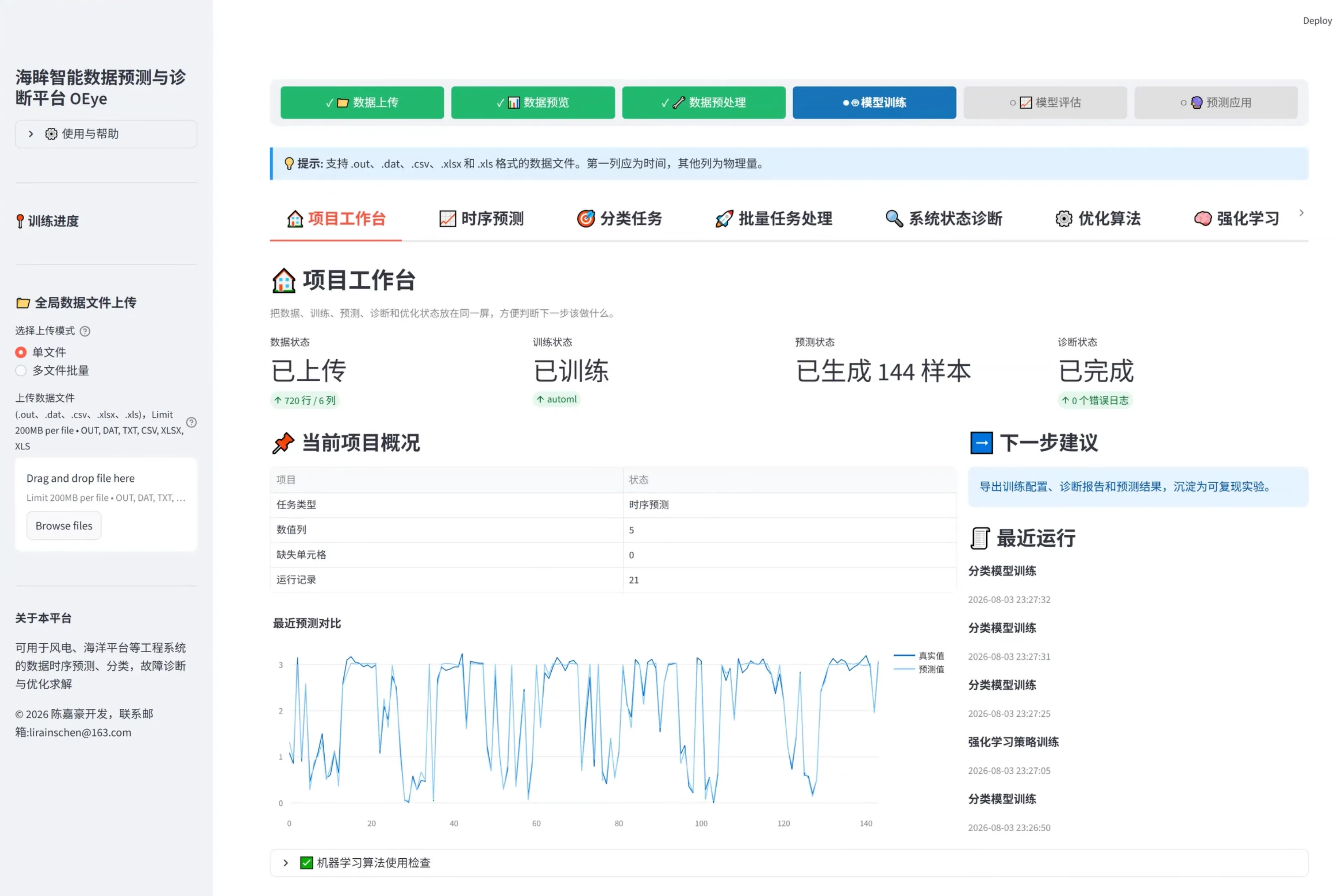 OEye 软件运行界面
